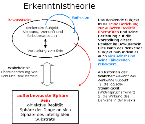 etanercept therapeutische anwendung in klinik und praxis